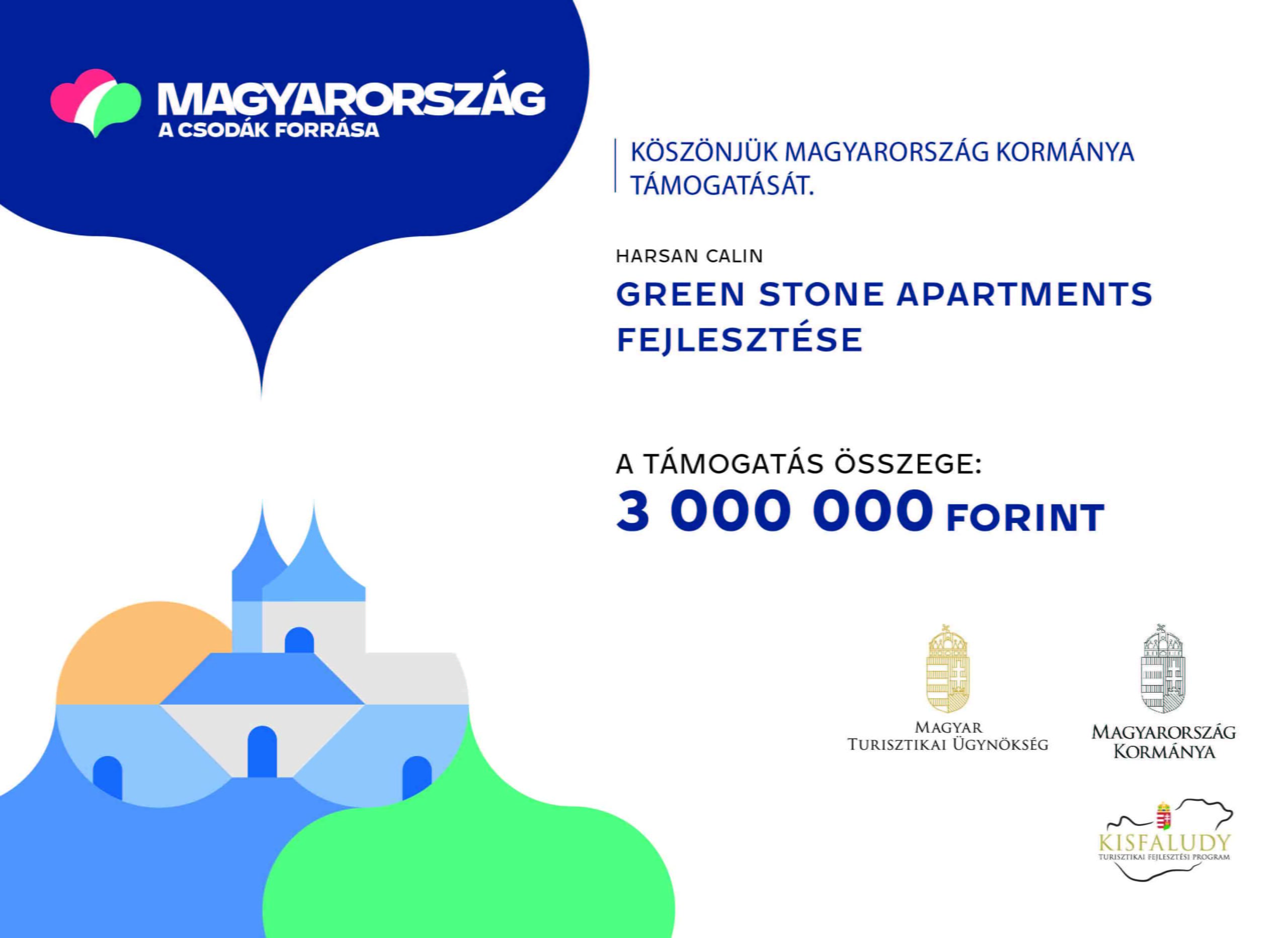 Kisfaludy 2023 fejlesztési program 1 Green Stone Apartments Kisfaludy 2030 megánszálláshely fejletési program